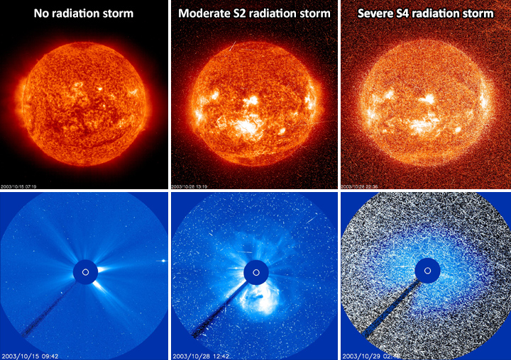 What is a solar radiation storm? Help
